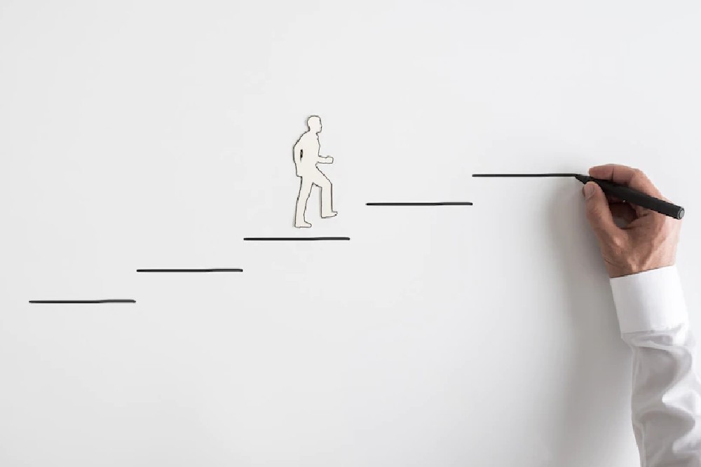 La Guía definitiva para crear tu Proceso Comercial