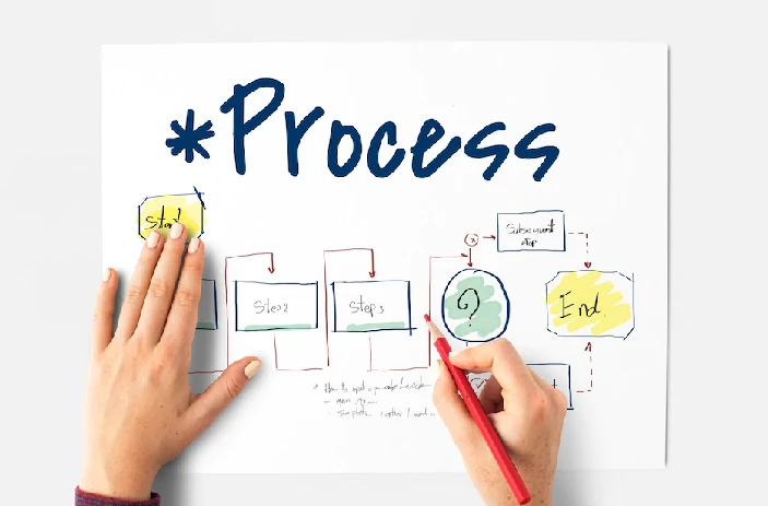 Cómo diseñar una estrategia comercial exitosa para una desarrolladora