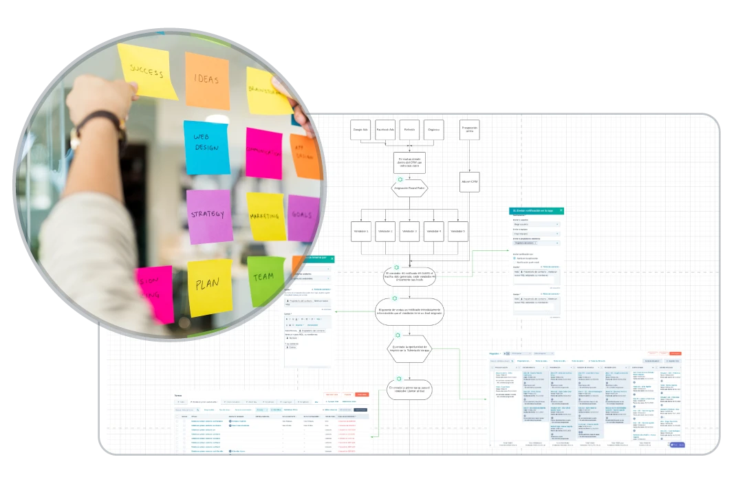 Proceso HubSpot Arquitectura y Estrategia