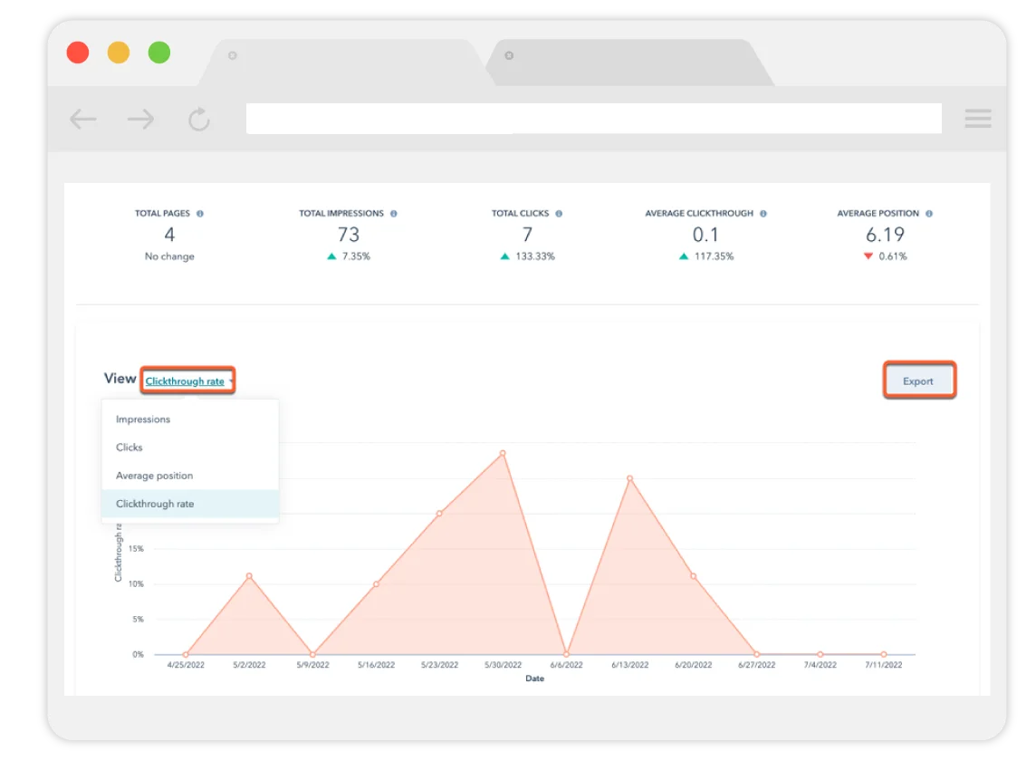 La optimización del contenido es fundamental para el SEO de un sitio web.