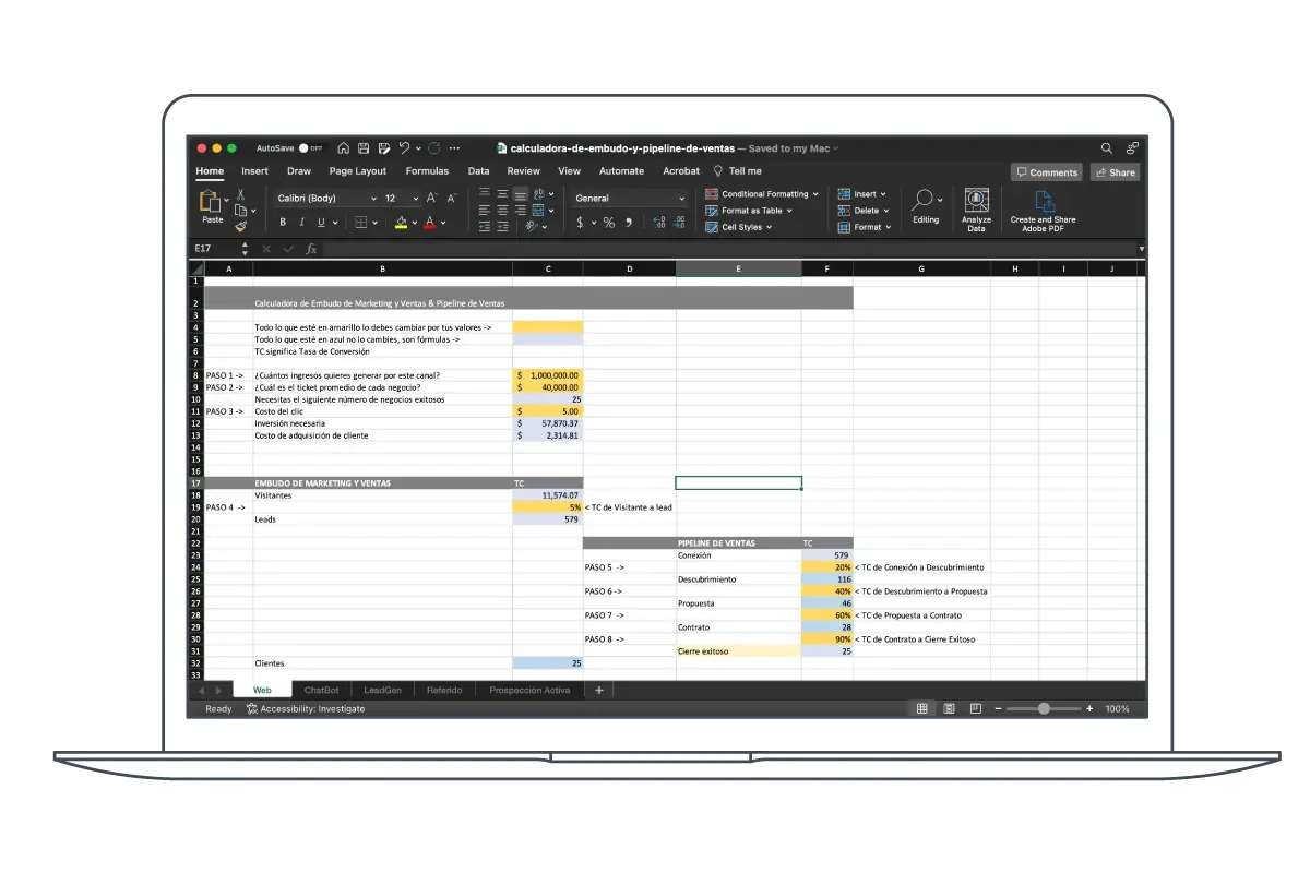 Calculadora de marketing y pipeline de ventas